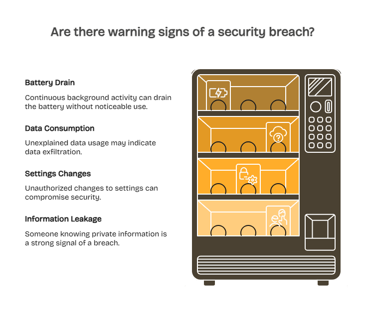 Commercial Tracking and Surveillance Technology Threats in 2026: What's Really Watching Your Household